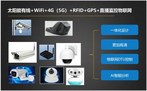 奔迈M51C物联网平台 兼容并包，一联天下，引领网络技术服务新潮流