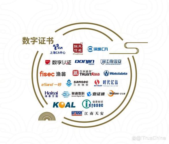 数字化潮涌下的安全基石 《中国网络安全行业网络技术服务全景图》深度解析